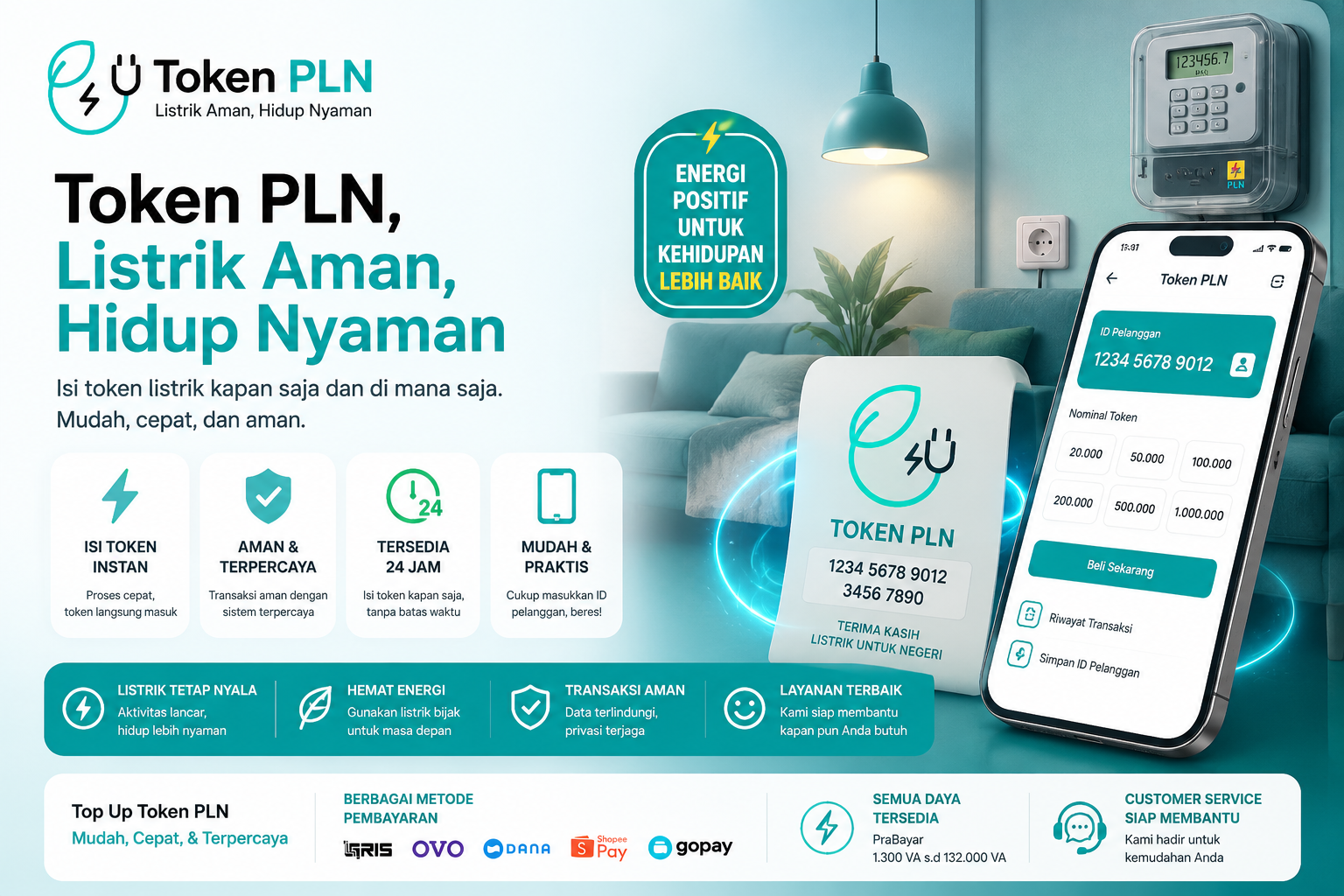 PLN
